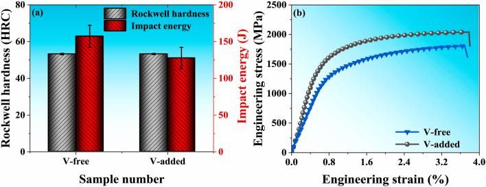 钱柜qg777(中国集团)唯一官方网站