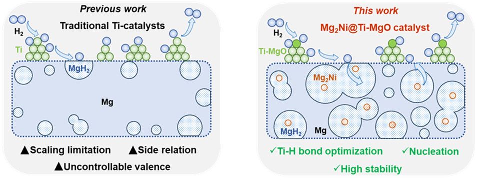 钱柜qg777(中国集团)唯一官方网站