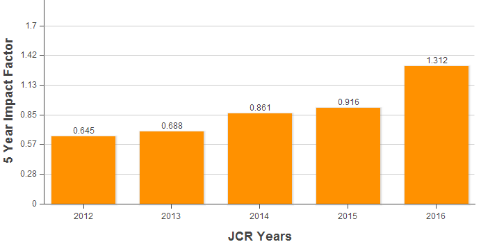钱柜qg777(中国集团)唯一官方网站