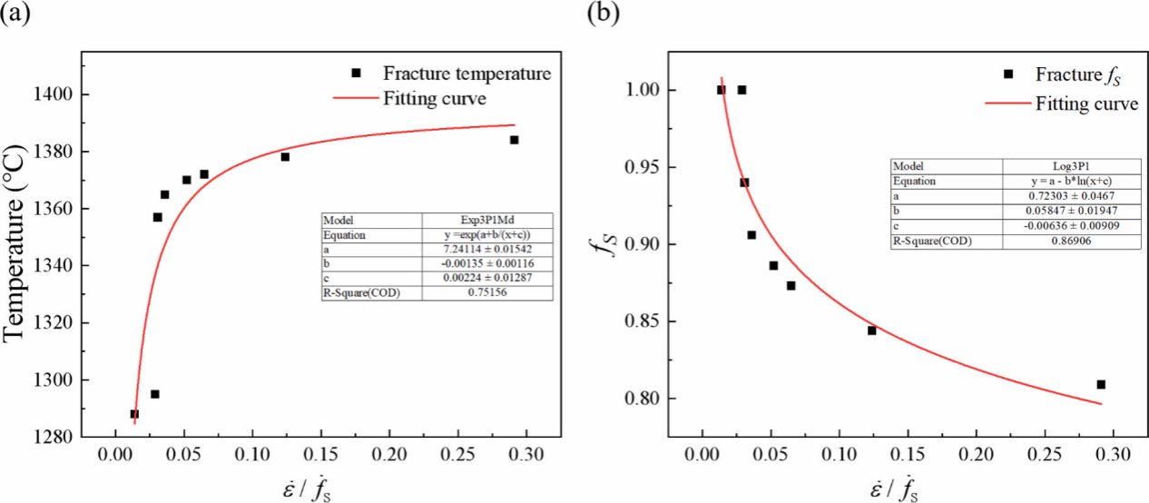 钱柜qg777(中国集团)唯一官方网站