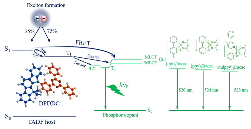 钱柜qg777(中国集团)唯一官方网站